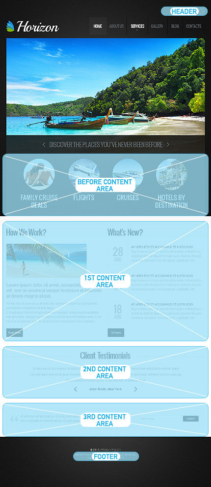 WordPress Themes - GoWebBaby.Com