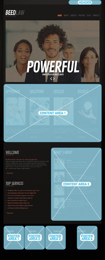 WordPress Themes - GoWebBaby.Com