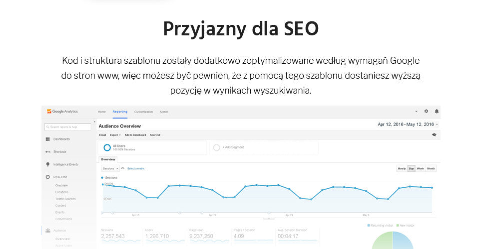 WooCommerce Themes - GoWebBaby.Com