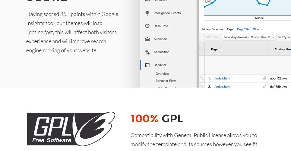 WooCommerce Themes - GoWebBaby.Com