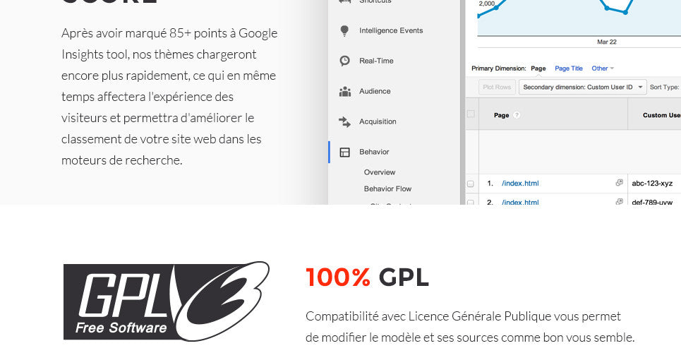 WooCommerce Themes - GoWebBaby.Com