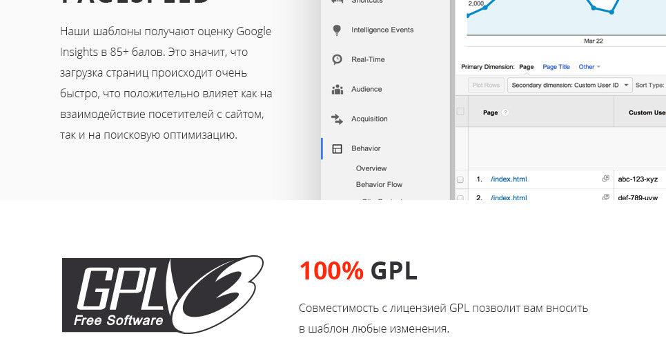 WooCommerce Themes - GoWebBaby.Com