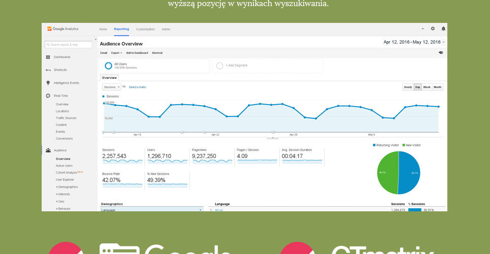 WooCommerce Themes - GoWebBaby.Com