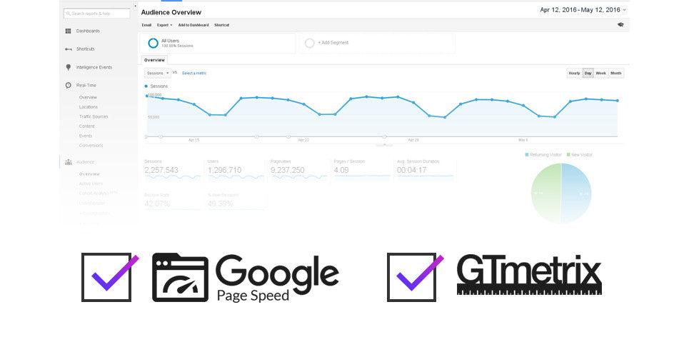 WooCommerce Themes - GoWebBaby.Com