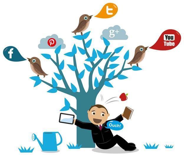 Best Practices of Social Media Marketing for Ecommerce Business - GoWebBaby.Com