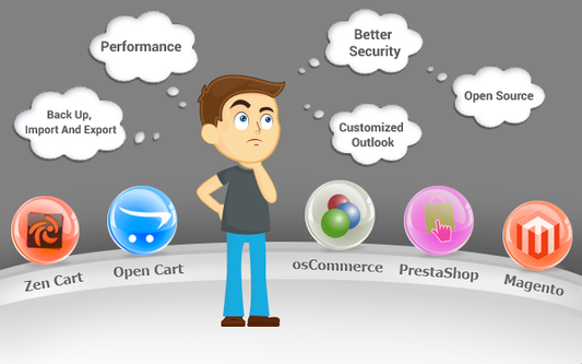 4 Things to Know Before Deciding Platform for Ecommerce Business? - GoWebBaby.Com