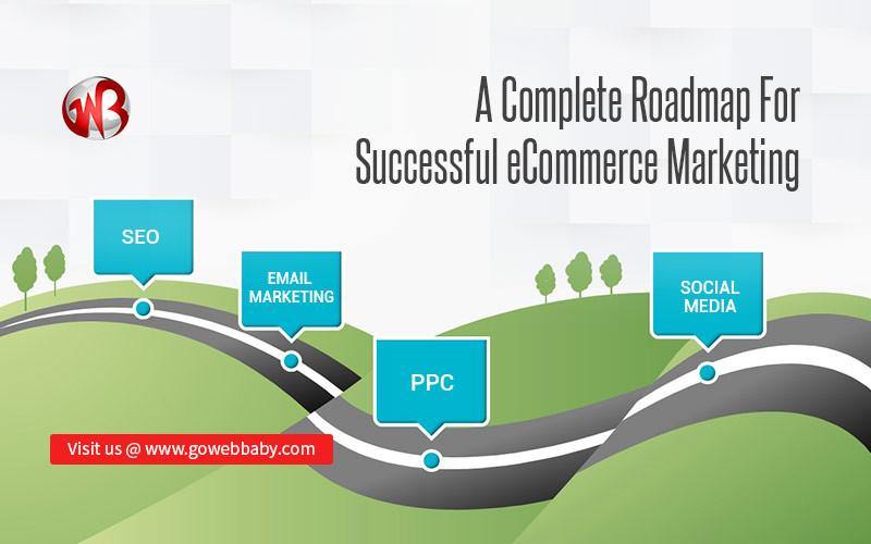 A Complete Roadmap For Successful eCommerce Marketing - GoWebBaby.Com