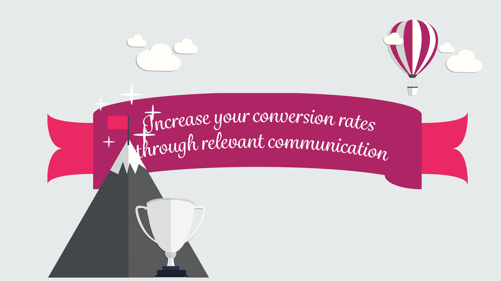 How Power of Right Words Help You Increase Ecommerce Conversion?