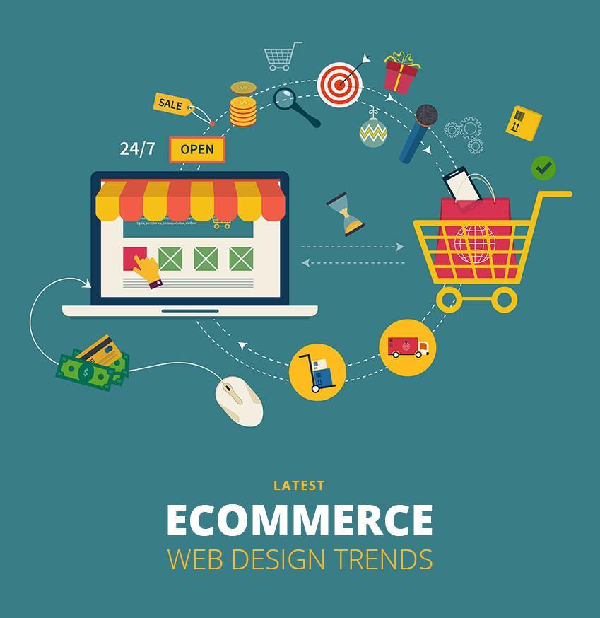 6 Latest Trends in eCommerce Web Designing - GoWebBaby.Com