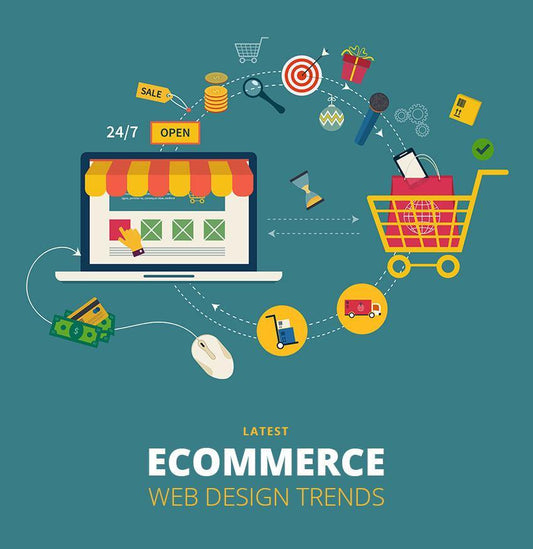 6 Latest Trends in eCommerce Web Designing - GoWebBaby.Com