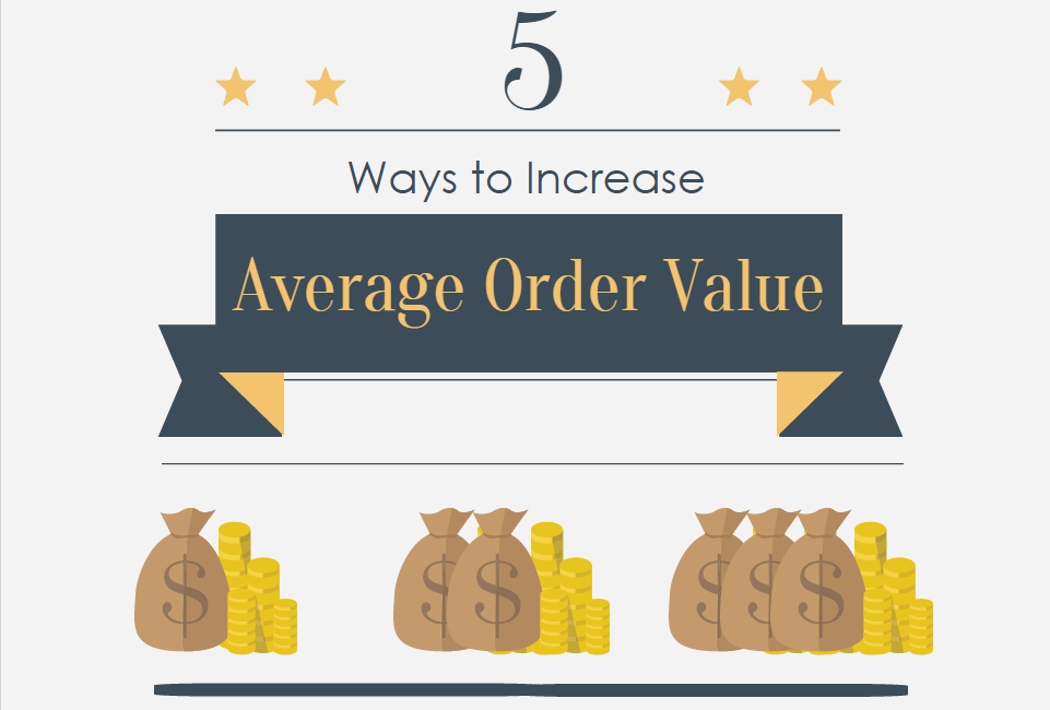 5 Proven Ways to Boost Average Order Value of Ecommerce Store - GoWebBaby.Com
