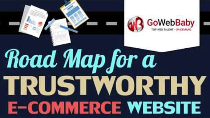 ROADMAP FOR A Trustworthy E Commerce Website