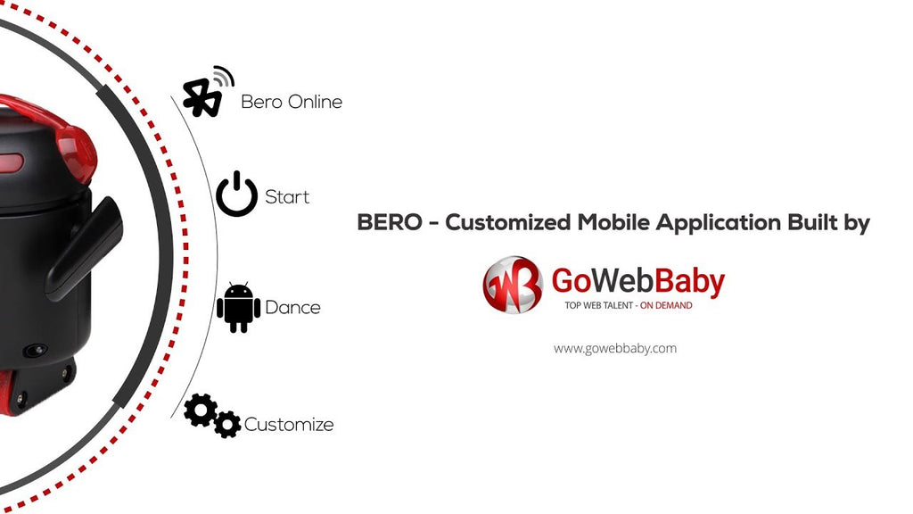 BE THE ROBOT Mobile Application Design By Gowebbaby