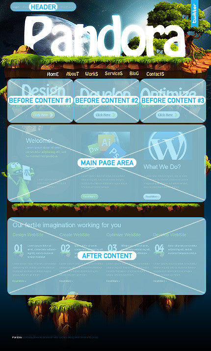 WordPress Themes - GoWebBaby.Com