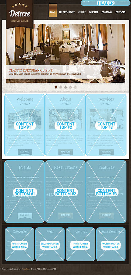 WordPress Themes - GoWebBaby.Com